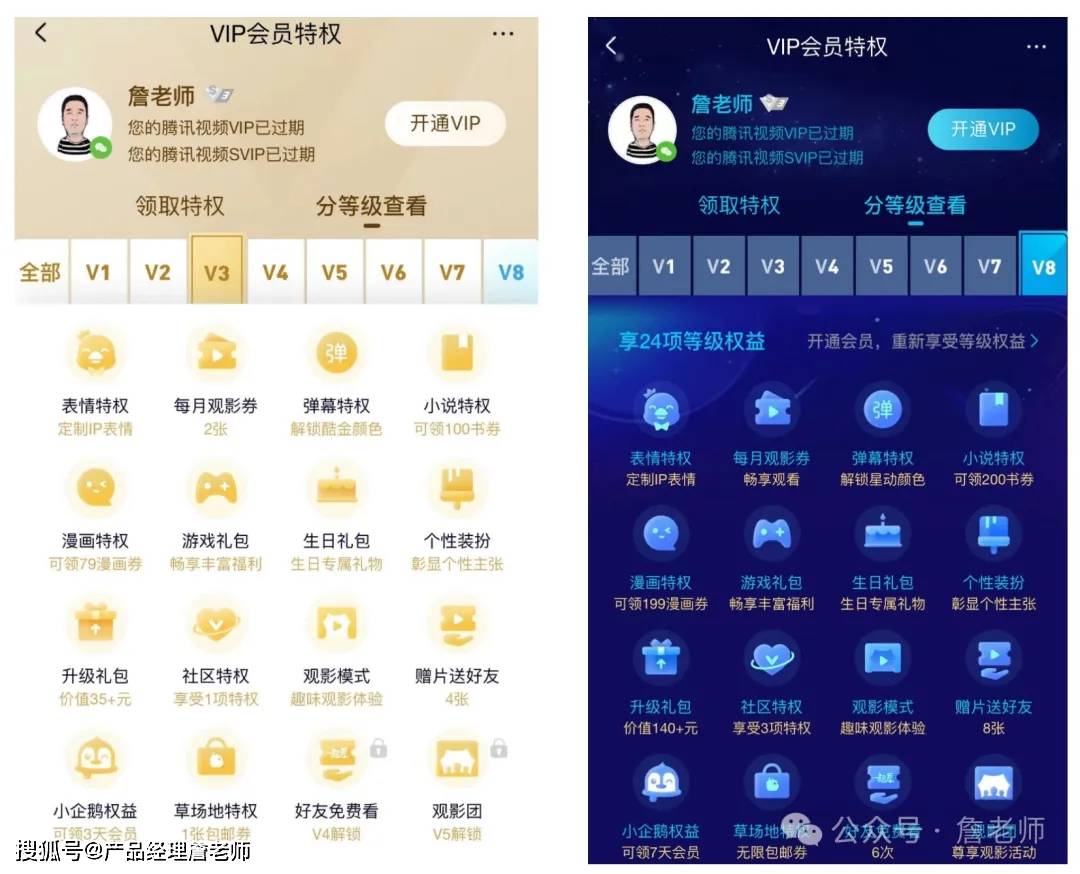 2万字干货：如何从0到1搭建会员体系