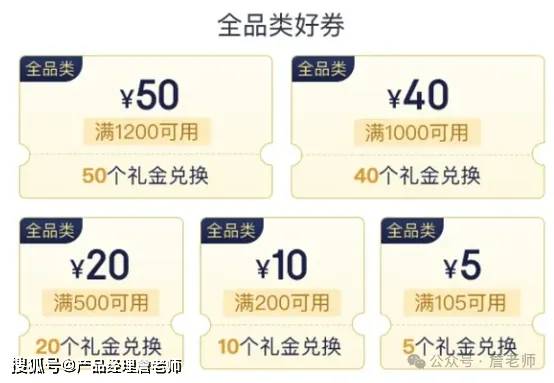 2万字干货：如何从0到1搭建会员体系
