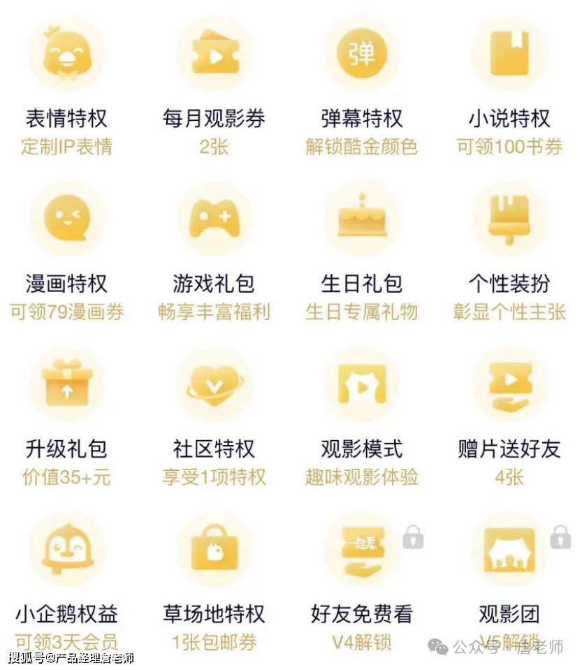2万字干货：如何从0到1搭建会员体系