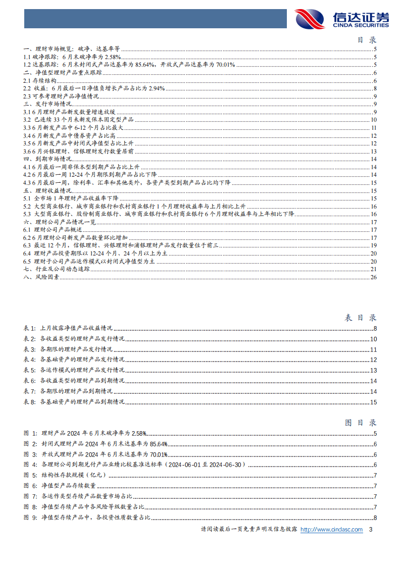银行业：6 月末理财产品到期数量增加