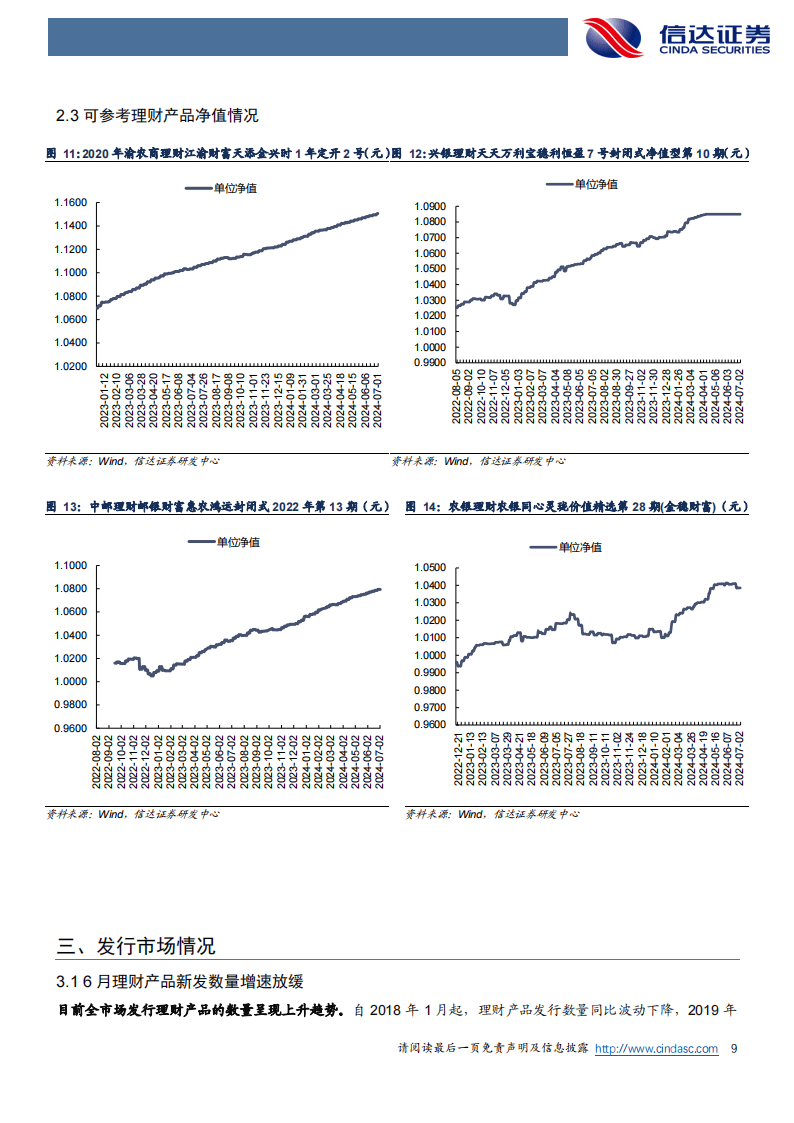 银行业：6 月末理财产品到期数量增加