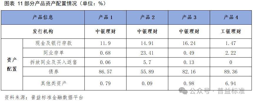 深度丨银行理财如何做好养老金融这篇大文章？