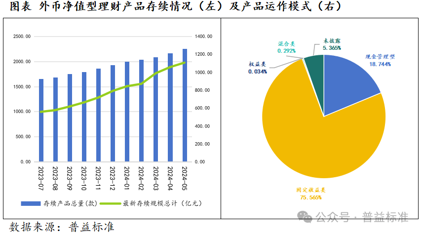 理财远见｜洞悉全球投资秘诀