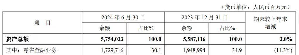 改革中的平安银行：不惧当下，不负期待