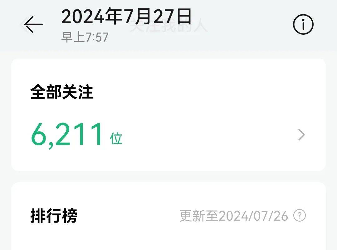 我想戒酒