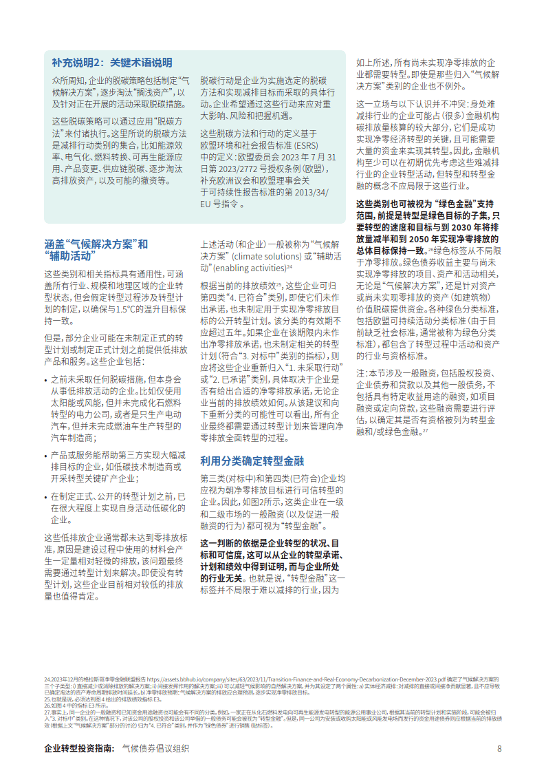 企业转型投资指南
