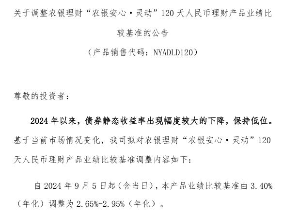 扛不住了！固收理财新发定价中枢降至3.04%，农银理财、兴银理财部分上榜产品下调业绩基准丨机警理财日报