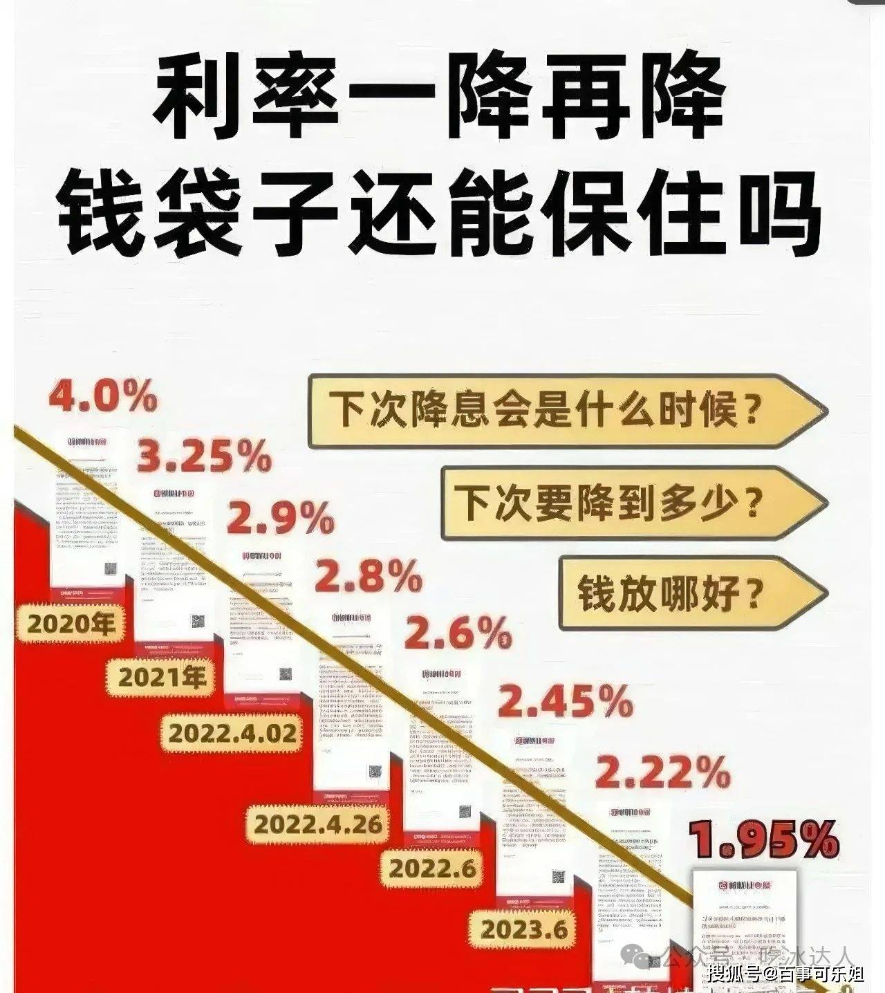 存款新规来啦！10月1日起，家裡存款超过5万要注意啦~，理财该如何破局？
