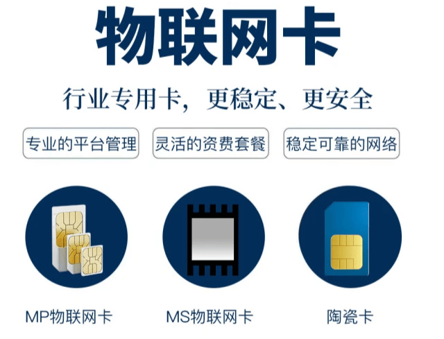 企业怎么购买物联卡？