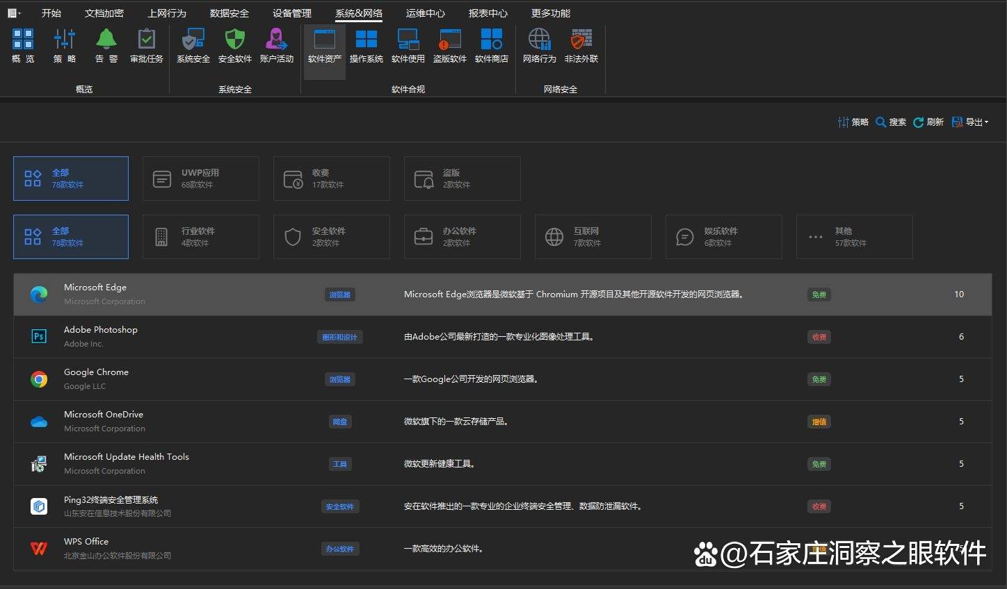 软件资产管理,无形资产的管理，采用资产管理软件的优势