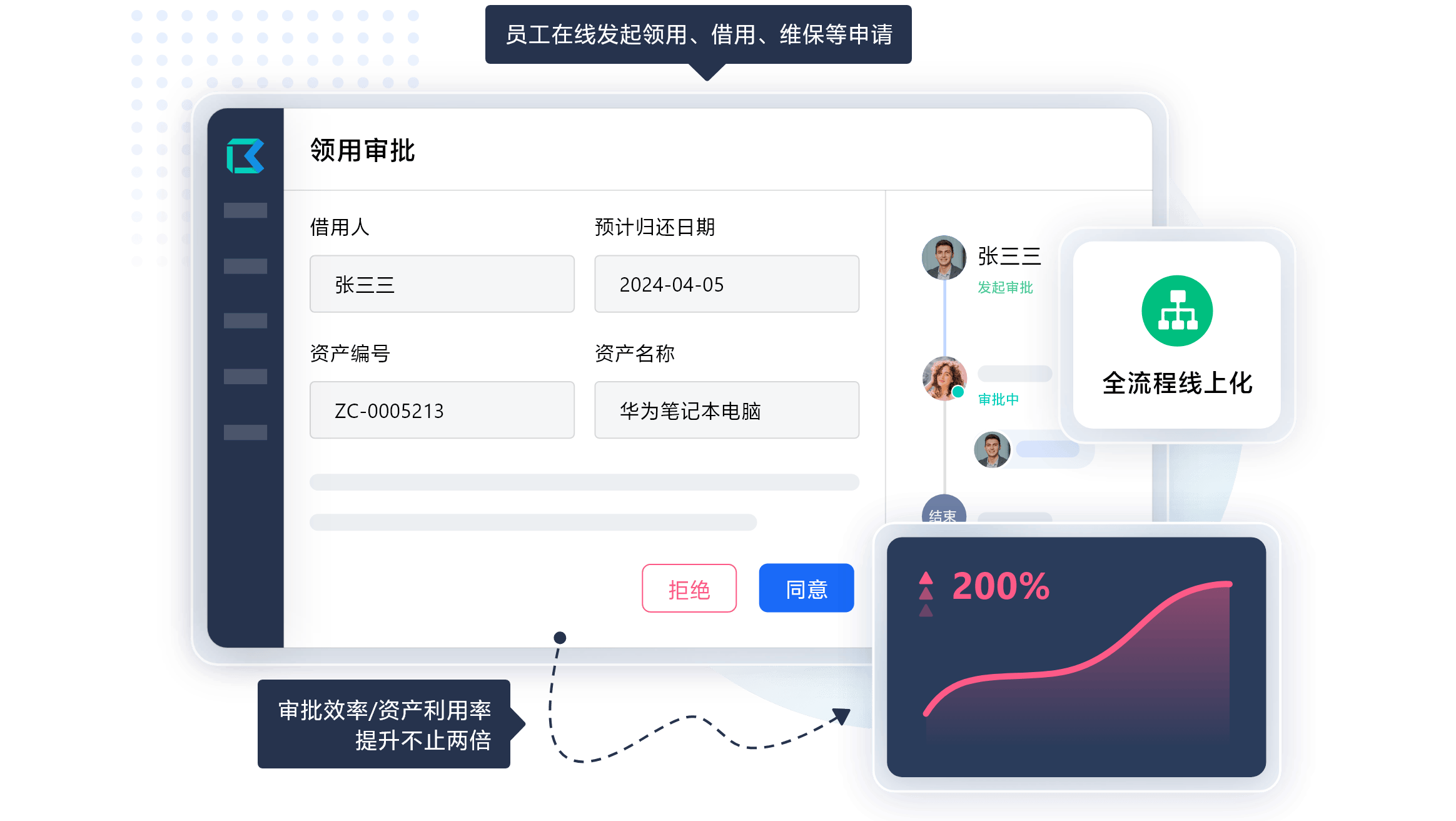 东莞固定资产管理系统 东莞企业资产管理信息系统
