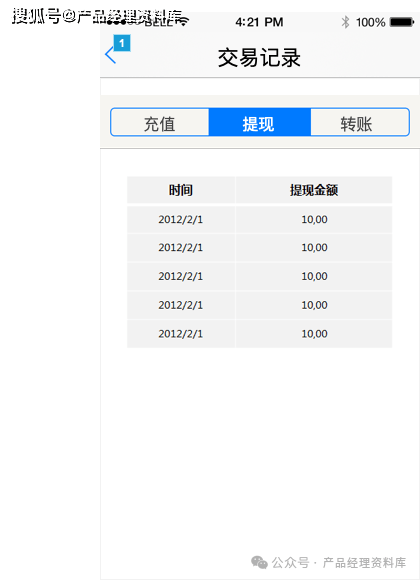 妈妈资本投资理财APP产品Axure RP原型.rp
