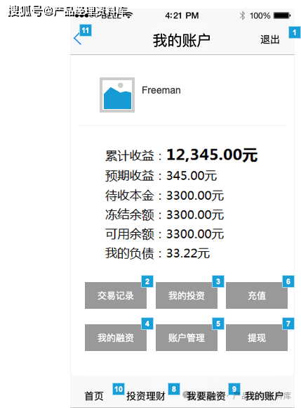 妈妈资本投资理财APP产品Axure RP原型.rp