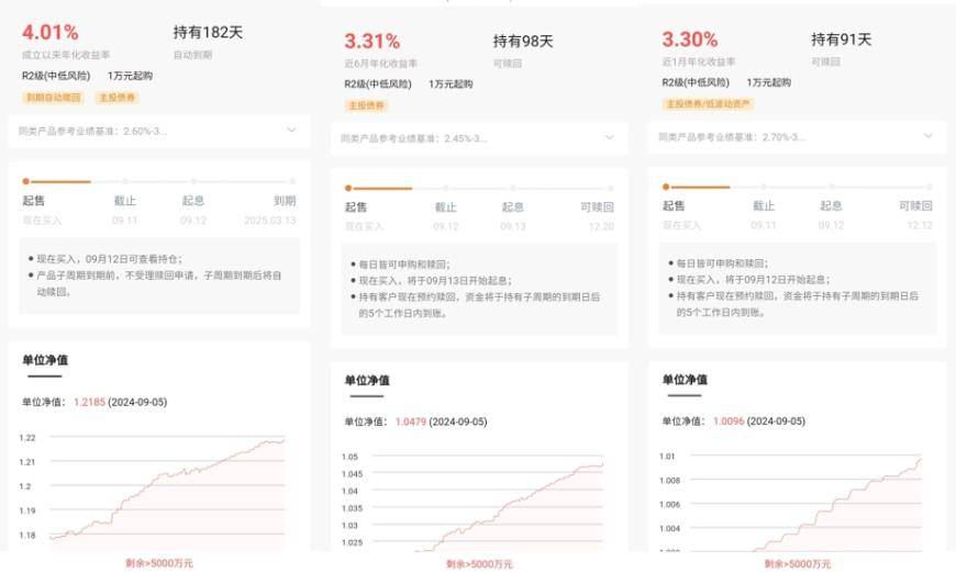 银行“理财刺客”频发