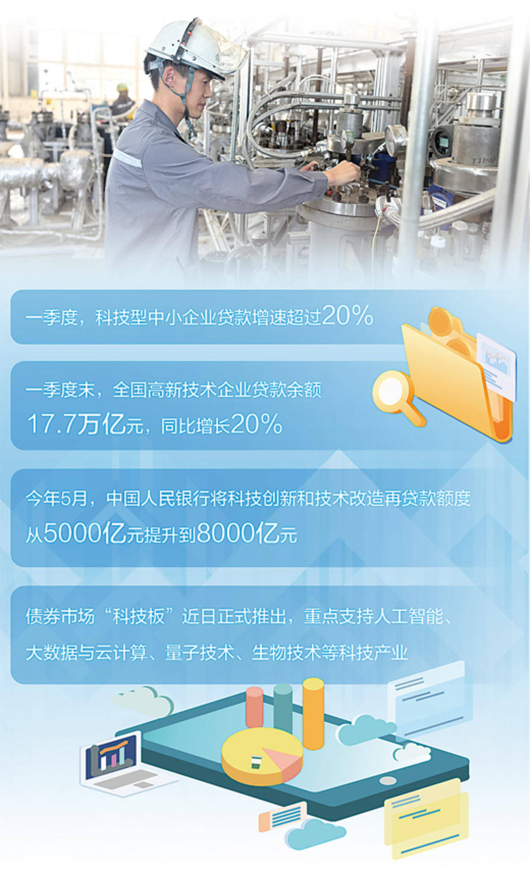 科技金融让“硬科技”更硬气（财经眼·为民营经济增动力）