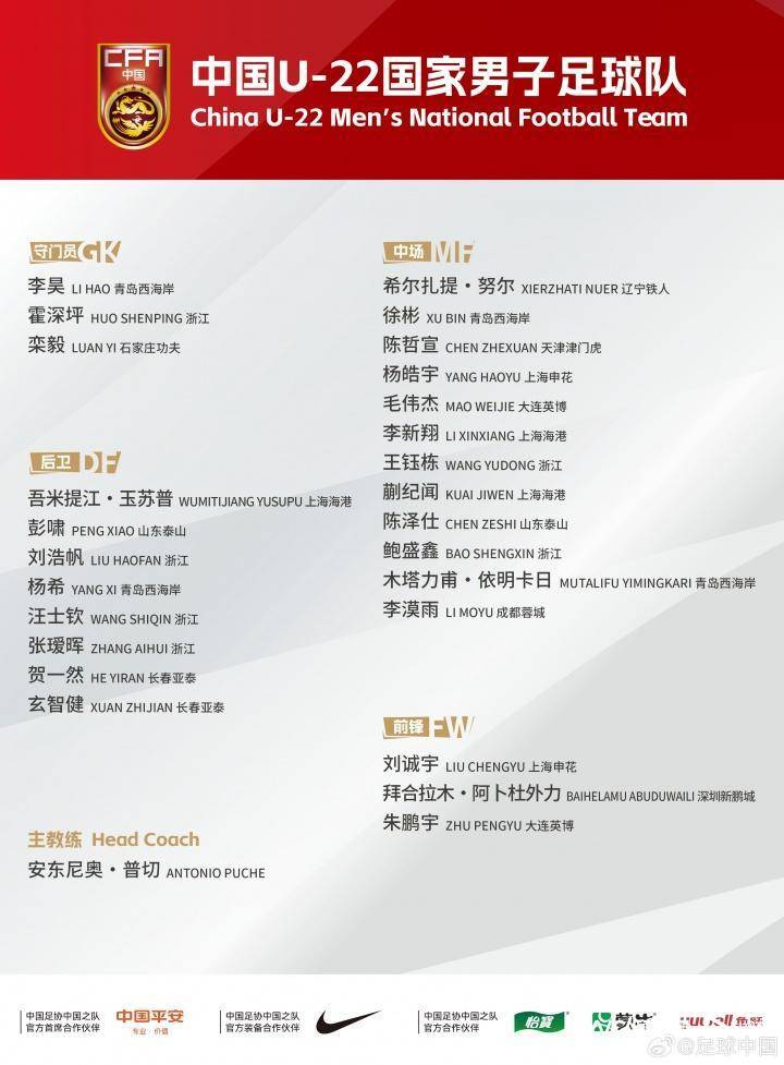 U23亚洲杯中国队抽到好签?曾5次参赛仅取2胜、从未出线