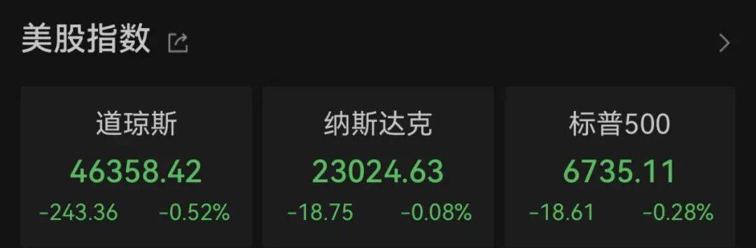 突发暴跌!史上最惨