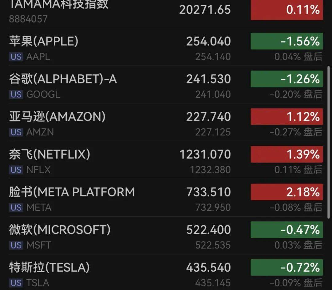 突发暴跌!史上最惨